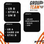 drawing bagan tim putra 3x3 brawnation 2024